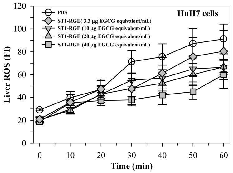 https://cdn.ncbi.nlm.nih.gov/pmc/blobs/43f2/8621899/a7b4ea007bd7/molecules-26-06887-g003.jpg