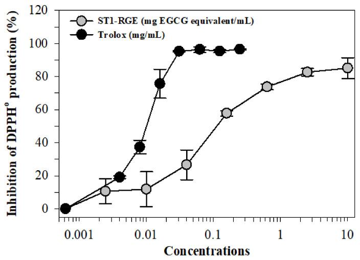 https://cdn.ncbi.nlm.nih.gov/pmc/blobs/43f2/8621899/b340ade61bd0/molecules-26-06887-g002.jpg