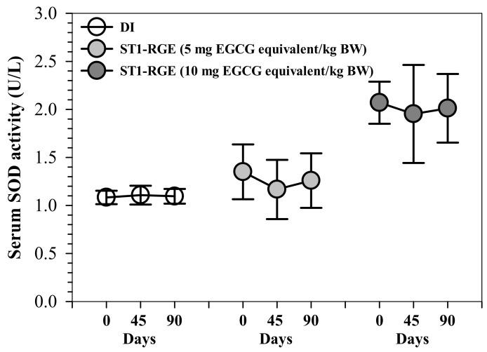 https://cdn.ncbi.nlm.nih.gov/pmc/blobs/43f2/8621899/ed33a36c401d/molecules-26-06887-g005.jpg
