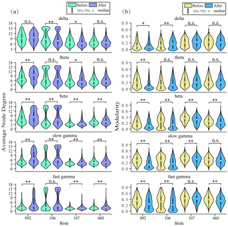 https://cdn.ncbi.nlm.nih.gov/pmc/blobs/43f5/11852068/2278b6347677/animals-15-00609-g004.jpg