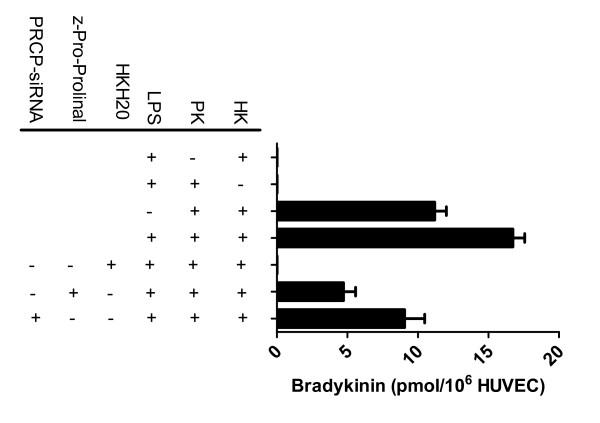 https://cdn.ncbi.nlm.nih.gov/pmc/blobs/43f7/2639534/28723c75fbee/1476-9255-6-3-2.jpg
