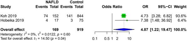 https://cdn.ncbi.nlm.nih.gov/pmc/blobs/4401/8802506/c3dd08ef07fc/12916_2022_2239_Fig5_HTML.jpg