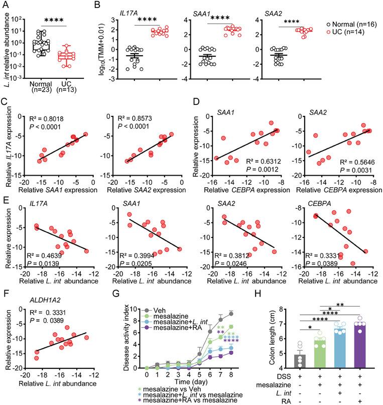 https://cdn.ncbi.nlm.nih.gov/pmc/blobs/4408/10754072/941d39eddfc4/ADVS-10-2303457-g001.jpg
