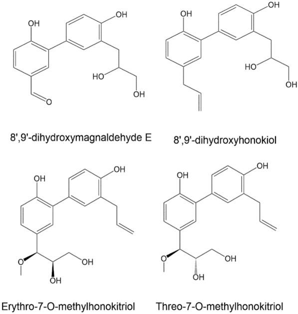 https://cdn.ncbi.nlm.nih.gov/pmc/blobs/440f/10668527/00bfb405a0ff/13020_2023_846_Fig1_HTML.jpg