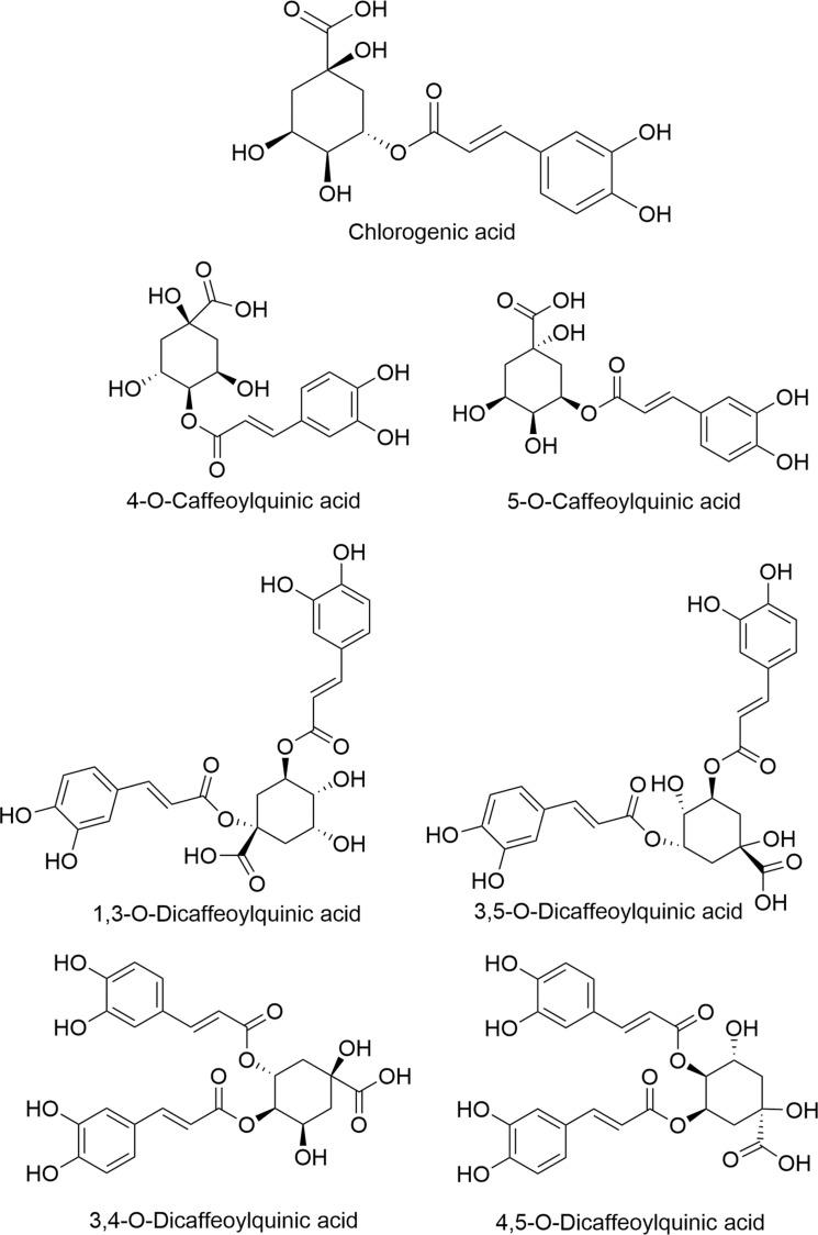 https://cdn.ncbi.nlm.nih.gov/pmc/blobs/440f/9185768/a5b60b34fd55/CN-19-2180_F1.jpg