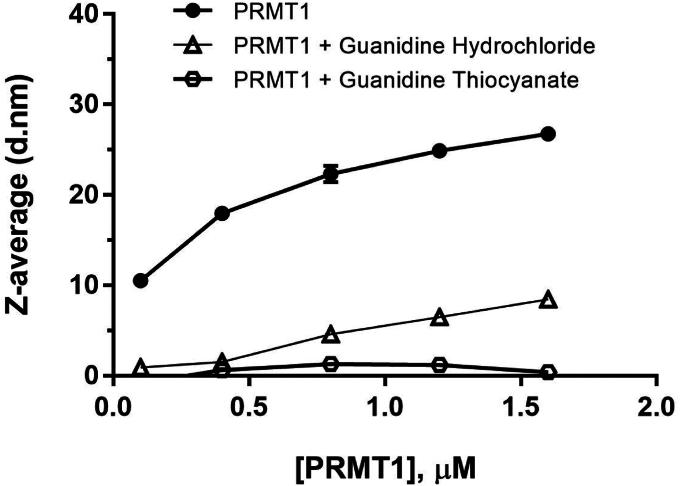 https://cdn.ncbi.nlm.nih.gov/pmc/blobs/4412/11681865/9bac57855024/gr2.jpg