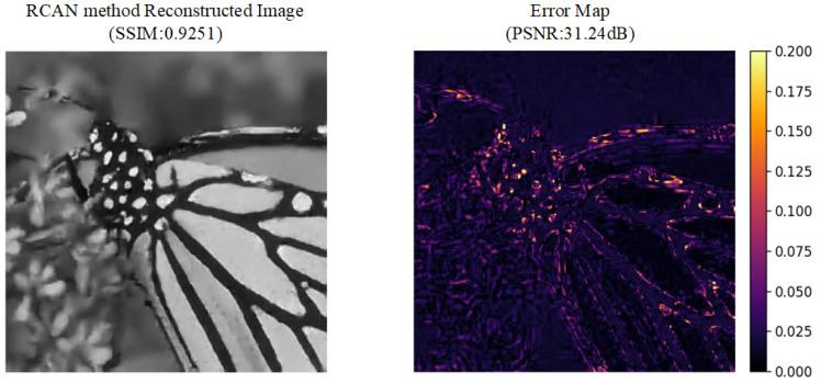 https://cdn.ncbi.nlm.nih.gov/pmc/blobs/4415/12431262/69406c73c4a5/sensors-25-05373-g012.jpg