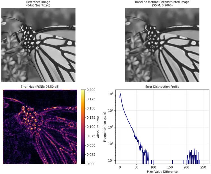 https://cdn.ncbi.nlm.nih.gov/pmc/blobs/4415/12431262/f1fd076250c5/sensors-25-05373-g011.jpg