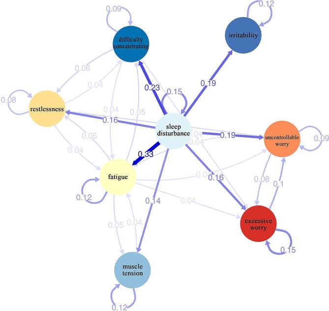 https://cdn.ncbi.nlm.nih.gov/pmc/blobs/4416/10981297/ebb2108f9870/12888_2024_5698_Figa_HTML.jpg