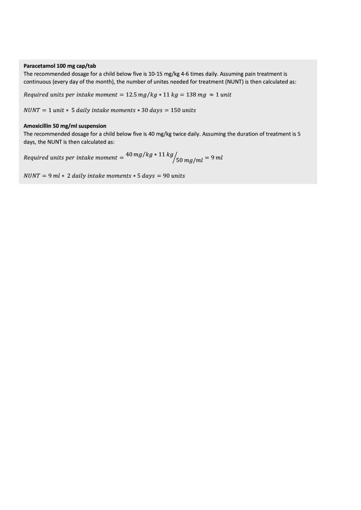 https://cdn.ncbi.nlm.nih.gov/pmc/blobs/4418/10106062/d835161bc9ba/bmjopen-2022-065929f01.jpg