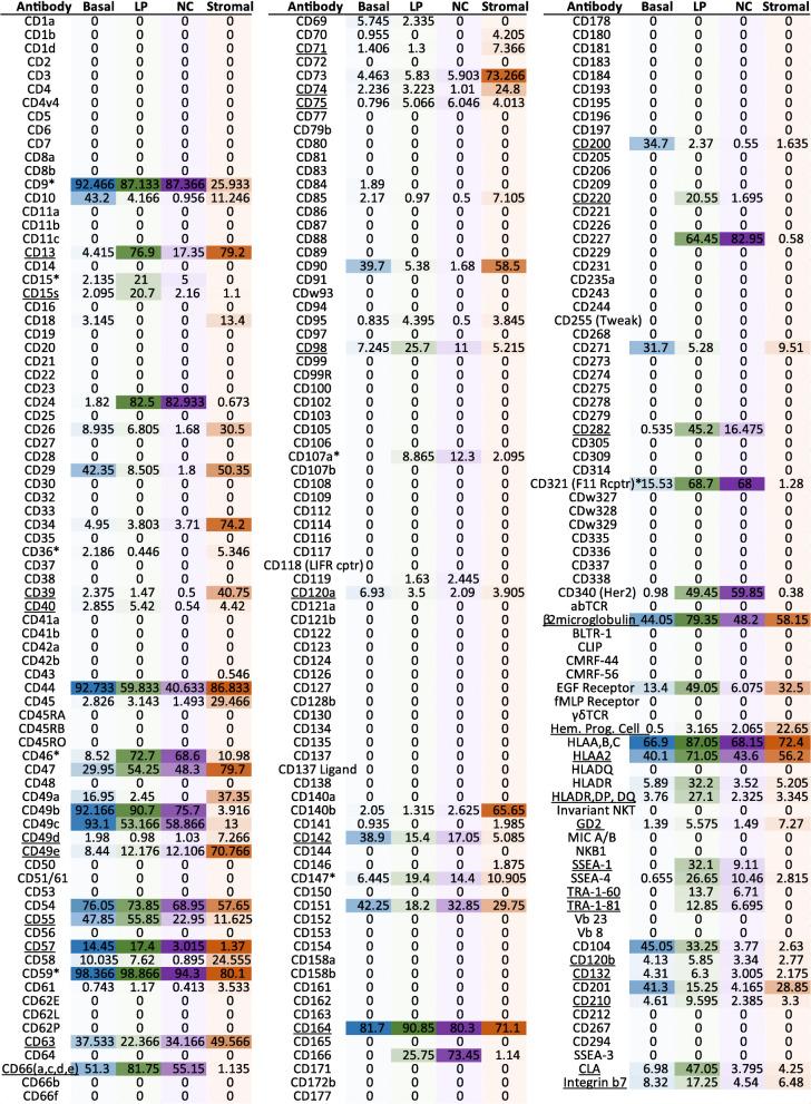 https://cdn.ncbi.nlm.nih.gov/pmc/blobs/4418/8201685/f8e175d214d4/13058_2021_1444_Fig2_HTML.jpg