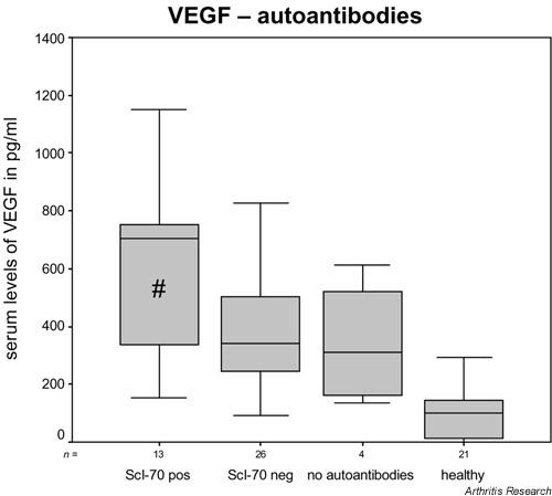 https://cdn.ncbi.nlm.nih.gov/pmc/blobs/441c/153841/0fba01fc3319/ar596-5.jpg