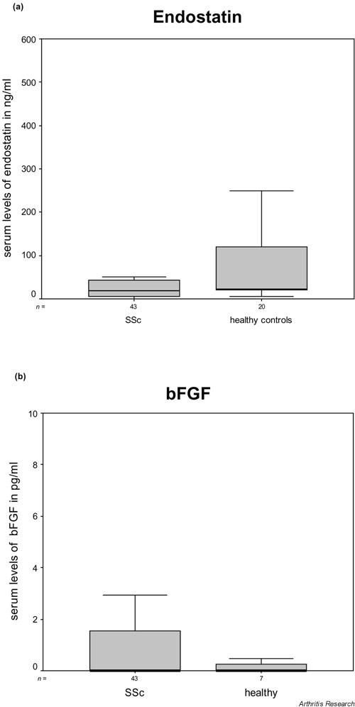 https://cdn.ncbi.nlm.nih.gov/pmc/blobs/441c/153841/5583d8f6ac44/ar596-2.jpg