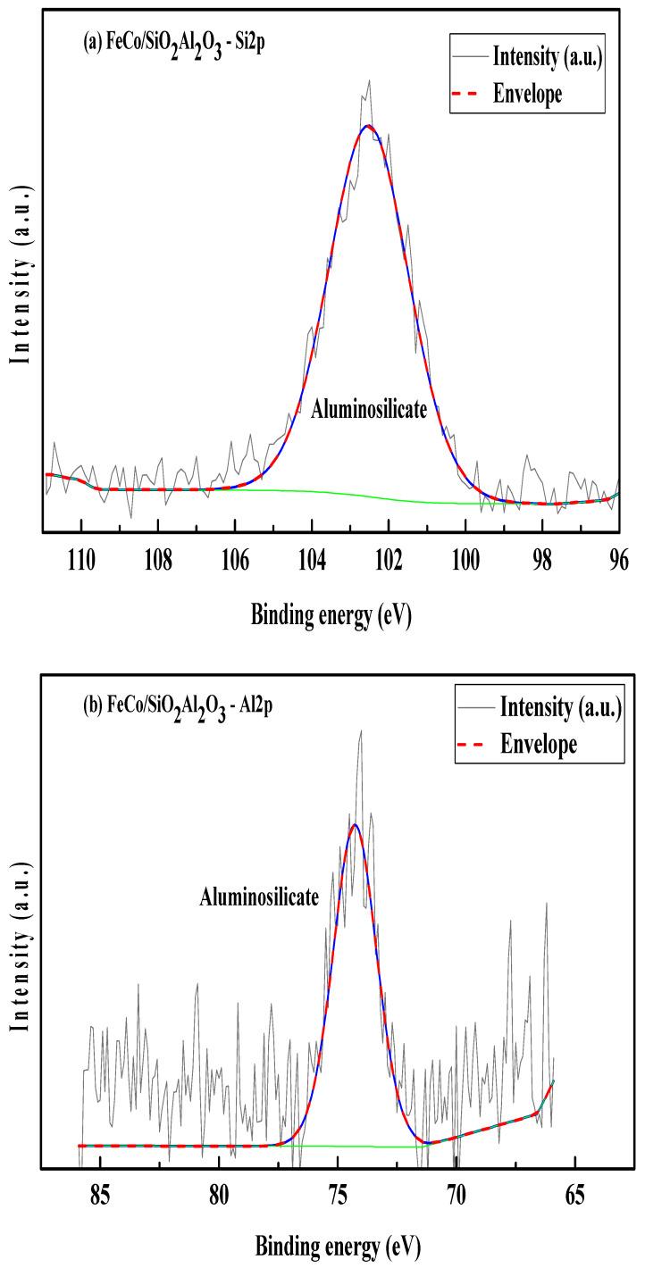 https://cdn.ncbi.nlm.nih.gov/pmc/blobs/441d/12430590/ee59af4fc1c8/molecules-30-03486-g008a.jpg