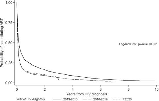 https://cdn.ncbi.nlm.nih.gov/pmc/blobs/441f/11881487/32b923de79fa/12981_2025_718_Fig2_HTML.jpg