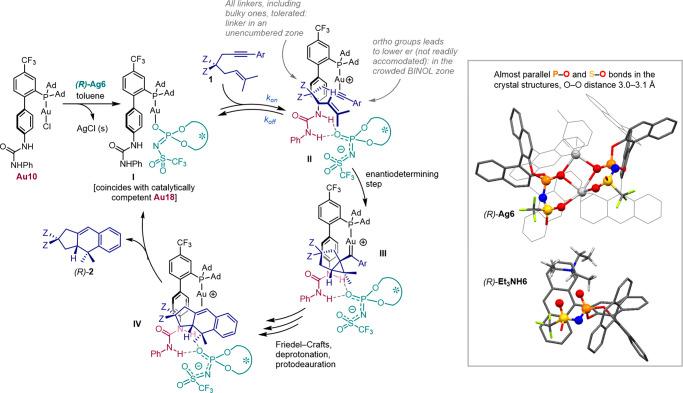https://cdn.ncbi.nlm.nih.gov/pmc/blobs/441f/8895408/99aa0f874c83/ja1c11978_0011.jpg
