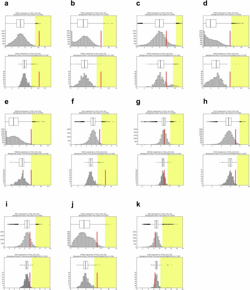 https://cdn.ncbi.nlm.nih.gov/pmc/blobs/4425/12084418/c3c29258be76/41698_2025_918_Fig2_HTML.jpg
