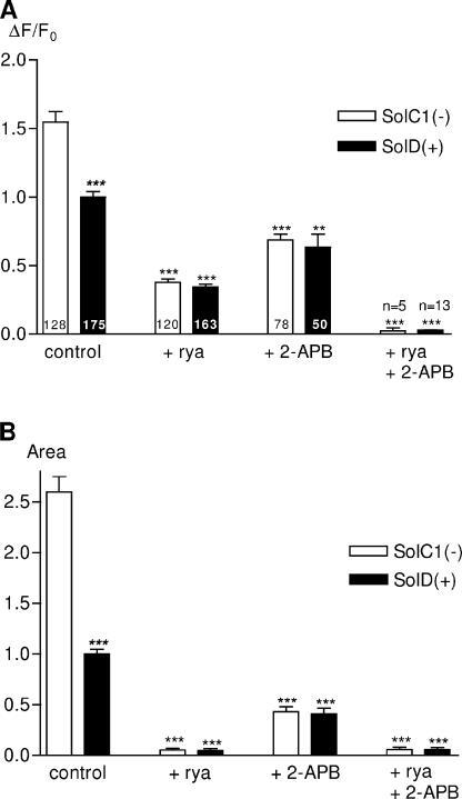 https://cdn.ncbi.nlm.nih.gov/pmc/blobs/442c/2151485/105338811ec6/jgp1270171f02.jpg