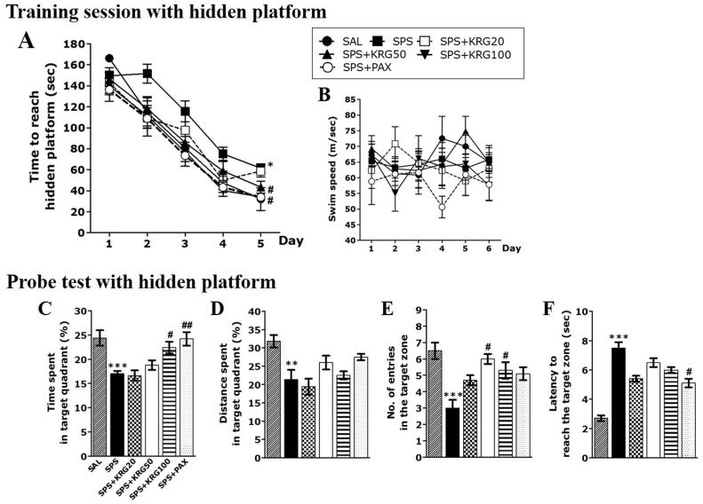 https://cdn.ncbi.nlm.nih.gov/pmc/blobs/442d/9120622/c4d225ae00c4/gr3.jpg