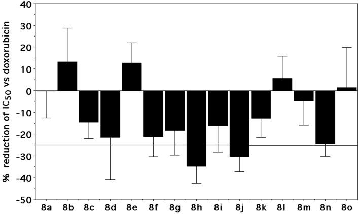 https://cdn.ncbi.nlm.nih.gov/pmc/blobs/4434/10167355/7454864760c6/41598_2023_31209_Fig6_HTML.jpg