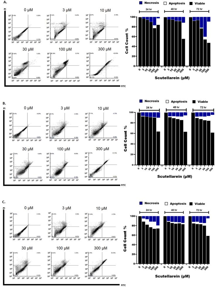 https://cdn.ncbi.nlm.nih.gov/pmc/blobs/4436/11532241/389c1ba2208b/gr3.jpg