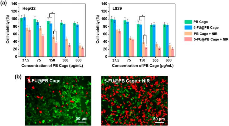 https://cdn.ncbi.nlm.nih.gov/pmc/blobs/4440/11310659/bf5750f8ffc8/d4ra04609a-f8.jpg