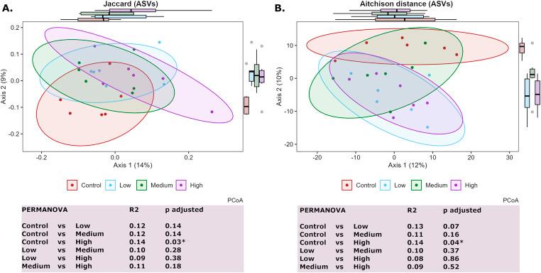 https://cdn.ncbi.nlm.nih.gov/pmc/blobs/4442/12056420/c4842d2360b5/S2632289725000052_fig2.jpg