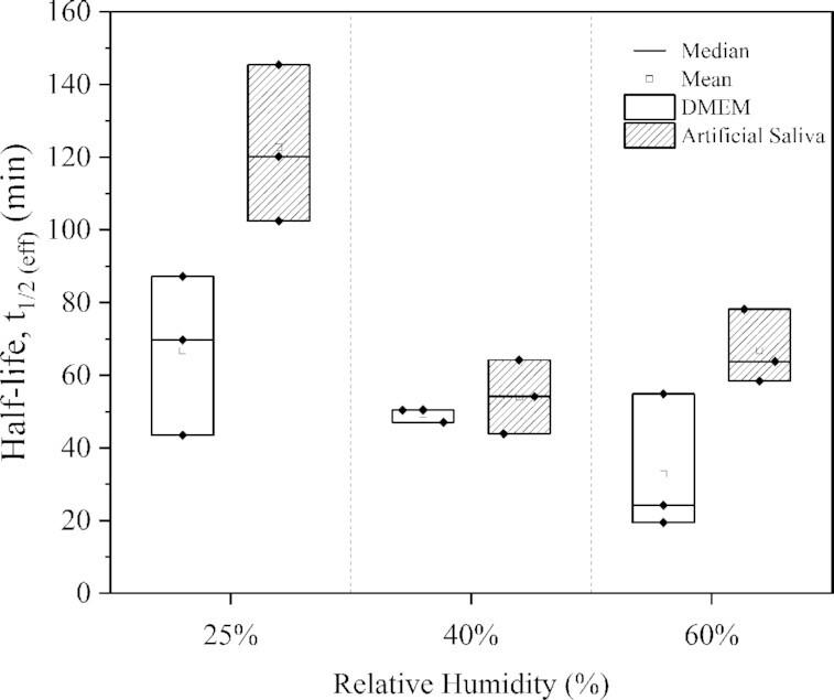 https://cdn.ncbi.nlm.nih.gov/pmc/blobs/4442/9896139/9f8151fd1b68/pgac301fig1.jpg