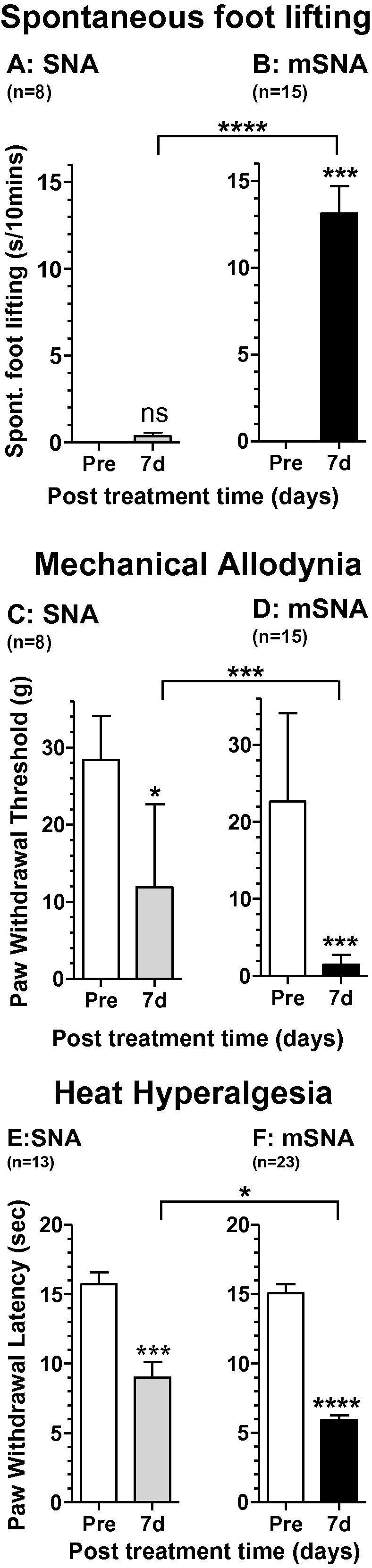 https://cdn.ncbi.nlm.nih.gov/pmc/blobs/4446/3425771/d852dec8f135/gr2.jpg
