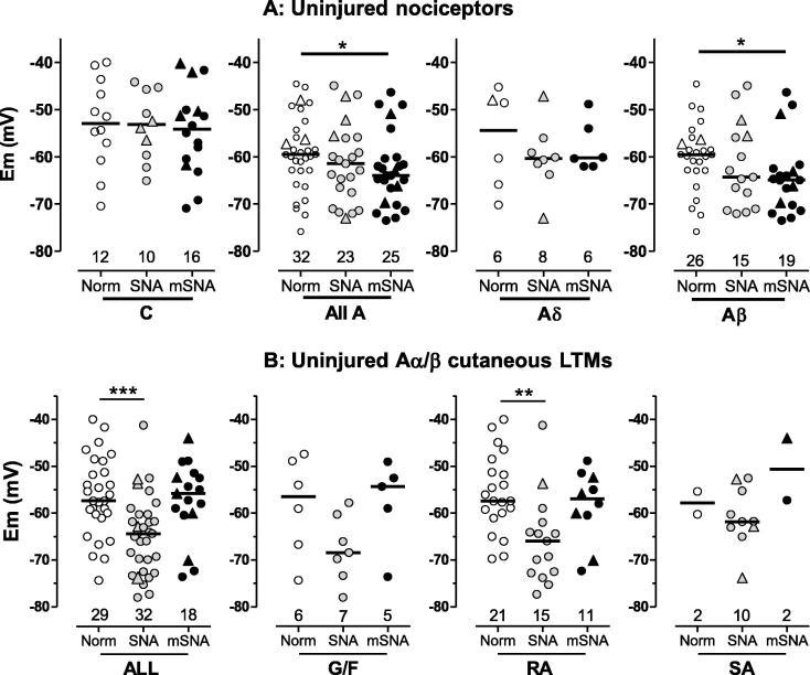 https://cdn.ncbi.nlm.nih.gov/pmc/blobs/4446/3425771/f9e7364fad28/gr6.jpg