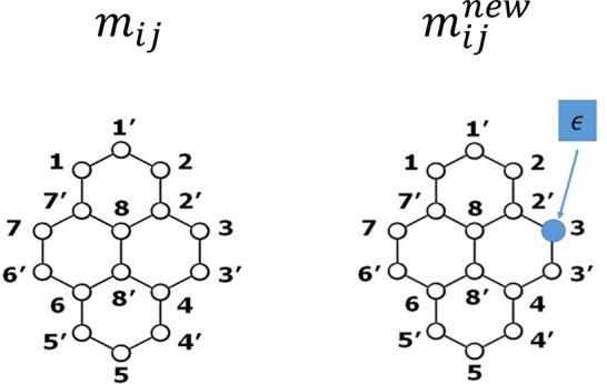 https://cdn.ncbi.nlm.nih.gov/pmc/blobs/4449/9910048/f3a481157b17/ar2c00726_0006.jpg