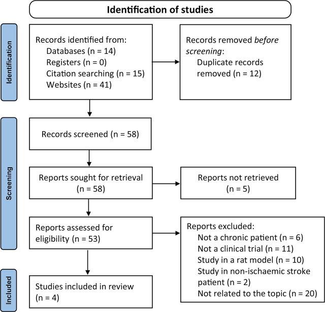 https://cdn.ncbi.nlm.nih.gov/pmc/blobs/444a/11524678/40acd7de0a3f/j_abm-2024-0027_fig_001.jpg