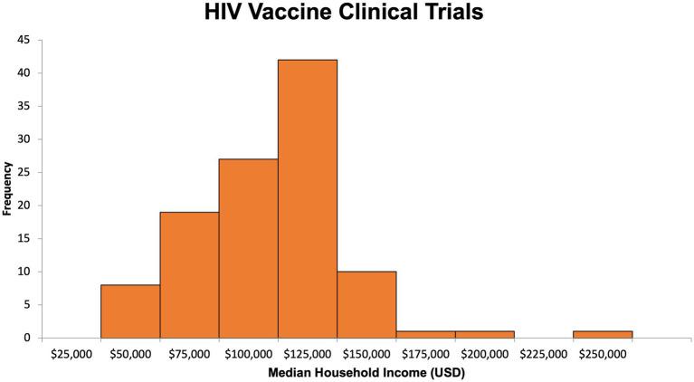 https://cdn.ncbi.nlm.nih.gov/pmc/blobs/4454/11311253/554f3ac1fb0e/fpubh-12-1411970-g005.jpg