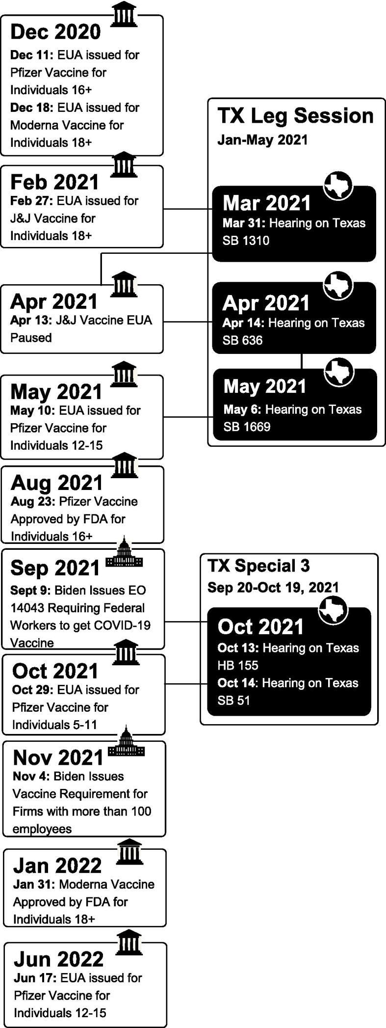 https://cdn.ncbi.nlm.nih.gov/pmc/blobs/4455/10915400/3d2448a77fae/gr2.jpg
