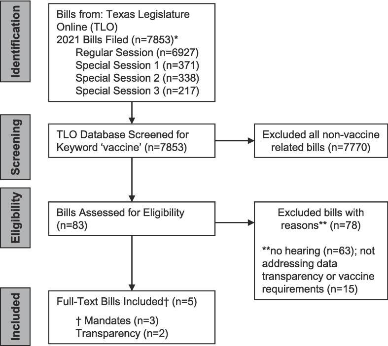 https://cdn.ncbi.nlm.nih.gov/pmc/blobs/4455/10915400/b05eb83dde45/gr1.jpg