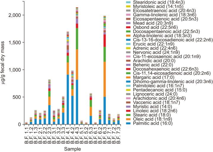 https://cdn.ncbi.nlm.nih.gov/pmc/blobs/4456/10025571/34633191cebb/pghn-26-99-g004.jpg