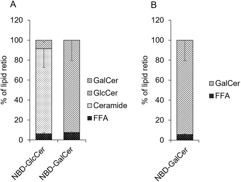 https://cdn.ncbi.nlm.nih.gov/pmc/blobs/4456/8455633/259f830c47ad/gr1.jpg
