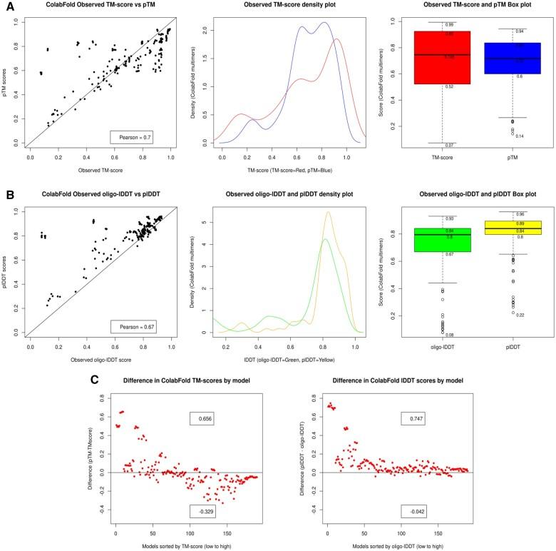 https://cdn.ncbi.nlm.nih.gov/pmc/blobs/4457/11322044/73498e981fa0/btae491f1.jpg
