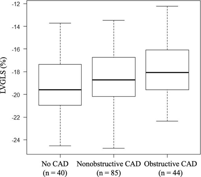 https://cdn.ncbi.nlm.nih.gov/pmc/blobs/4459/9860361/1f6fc7bec7dd/gr2.jpg