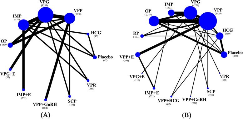 https://cdn.ncbi.nlm.nih.gov/pmc/blobs/445d/8259396/1cd2a17788c6/12958_2021_782_Fig4_HTML.jpg