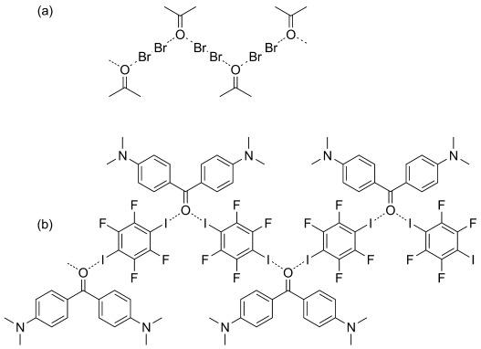 https://cdn.ncbi.nlm.nih.gov/pmc/blobs/445e/4324131/d7763dd36912/chem0020-6721-f1.jpg