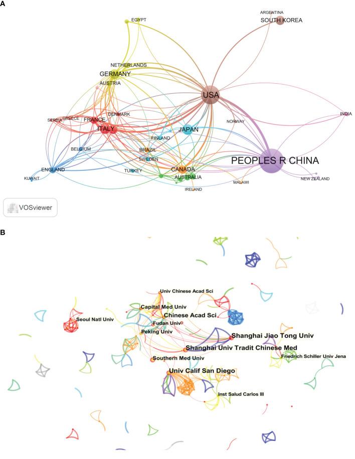 https://cdn.ncbi.nlm.nih.gov/pmc/blobs/4460/9624192/5185f6e5f180/fendo-13-990953-g003.jpg