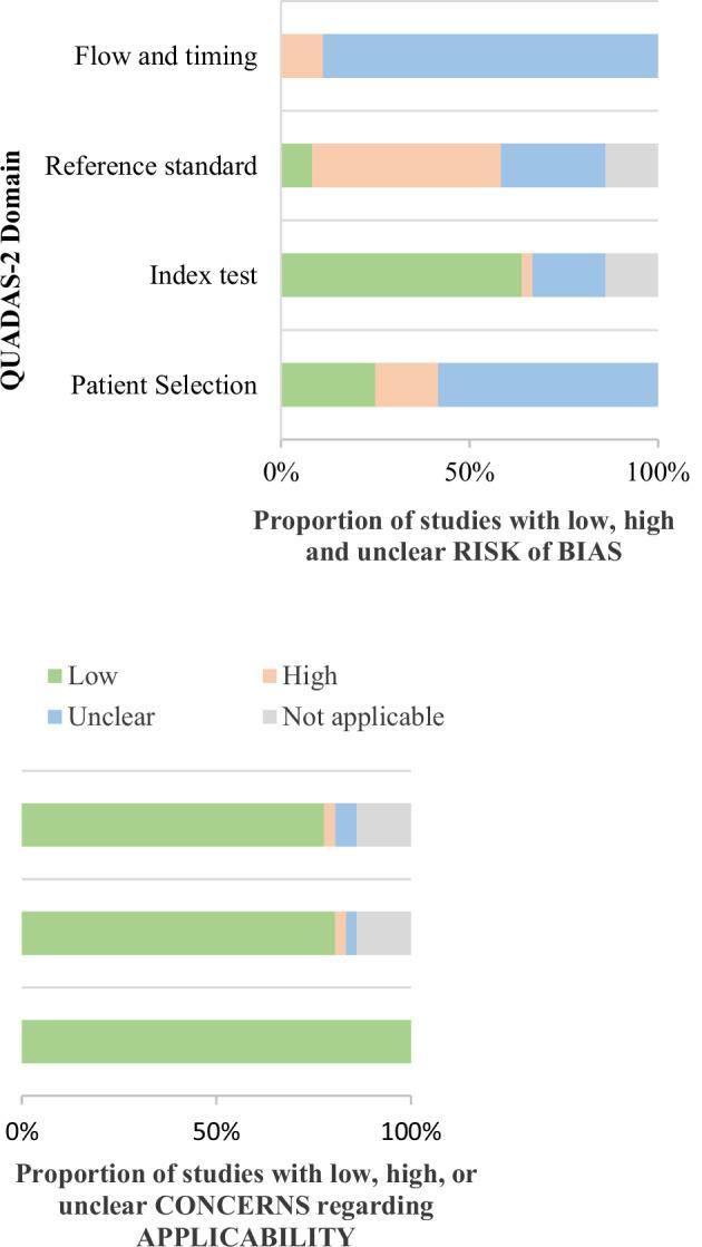https://cdn.ncbi.nlm.nih.gov/pmc/blobs/4462/12334392/ec8ec2402d31/41747_2025_608_Fig2_HTML.jpg