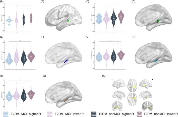 https://cdn.ncbi.nlm.nih.gov/pmc/blobs/4464/11560383/b4fb2ee3fc50/JDB-16-e70029-g007.jpg