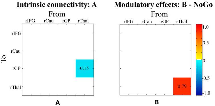 https://cdn.ncbi.nlm.nih.gov/pmc/blobs/446a/10917375/fd81a3bb4c97/kkad016fig3.jpg