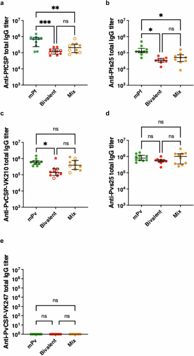 https://cdn.ncbi.nlm.nih.gov/pmc/blobs/446e/12297270/1ef48621fc2e/41541_2025_1229_Fig2_HTML.jpg