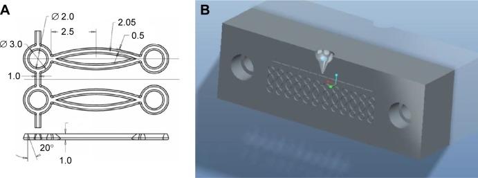https://cdn.ncbi.nlm.nih.gov/pmc/blobs/4471/4792178/b04ecc1b5a54/ijn-11-941Fig1.jpg