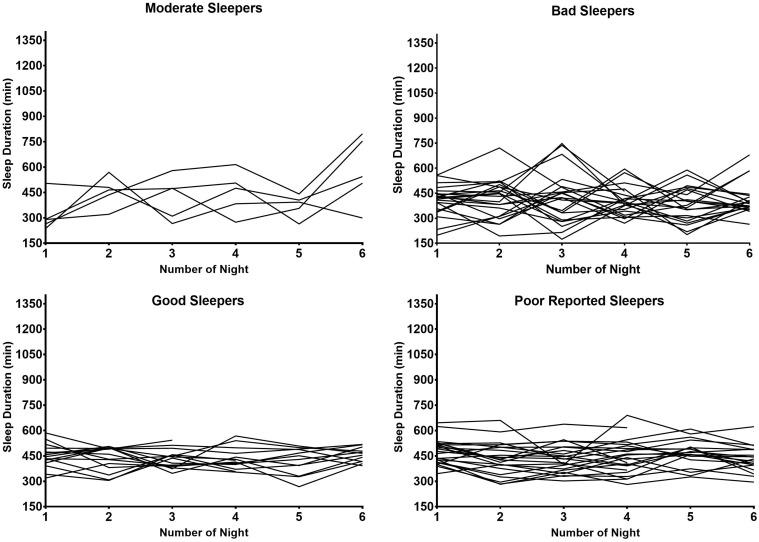 https://cdn.ncbi.nlm.nih.gov/pmc/blobs/4472/6293381/12886bfab0ae/10.1177_2055217318815924-fig2.jpg