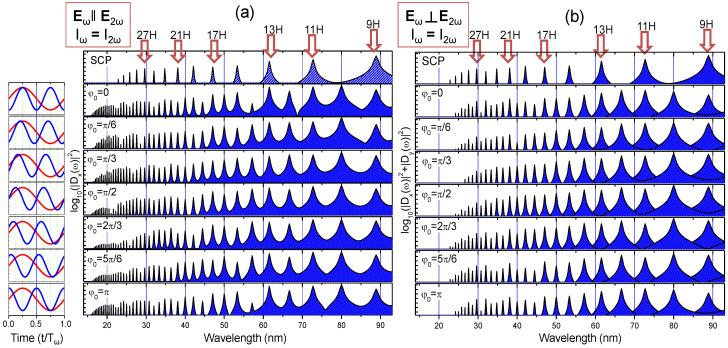 https://cdn.ncbi.nlm.nih.gov/pmc/blobs/4473/9740026/c606ab478a33/nanomaterials-12-04228-g006.jpg