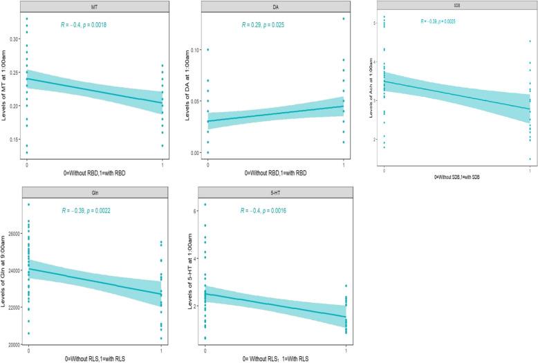 https://cdn.ncbi.nlm.nih.gov/pmc/blobs/4483/11921563/85e972a8457b/12964_2025_2153_Fig3_HTML.jpg